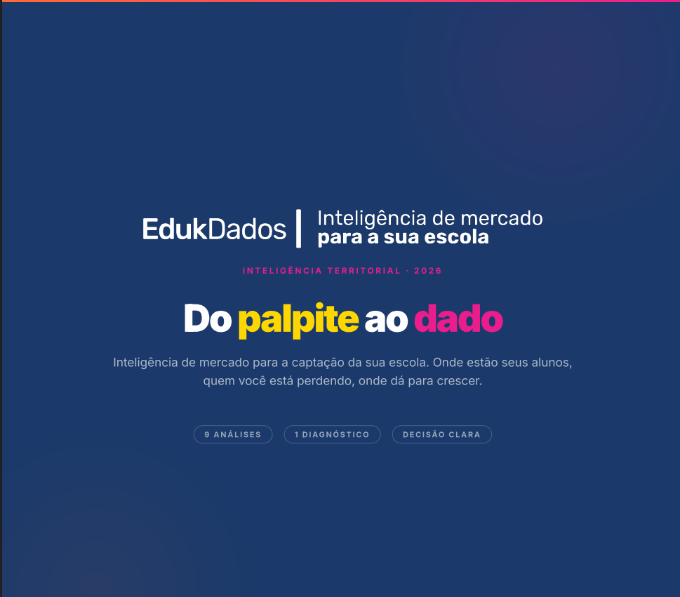 Do palpite ao dado.